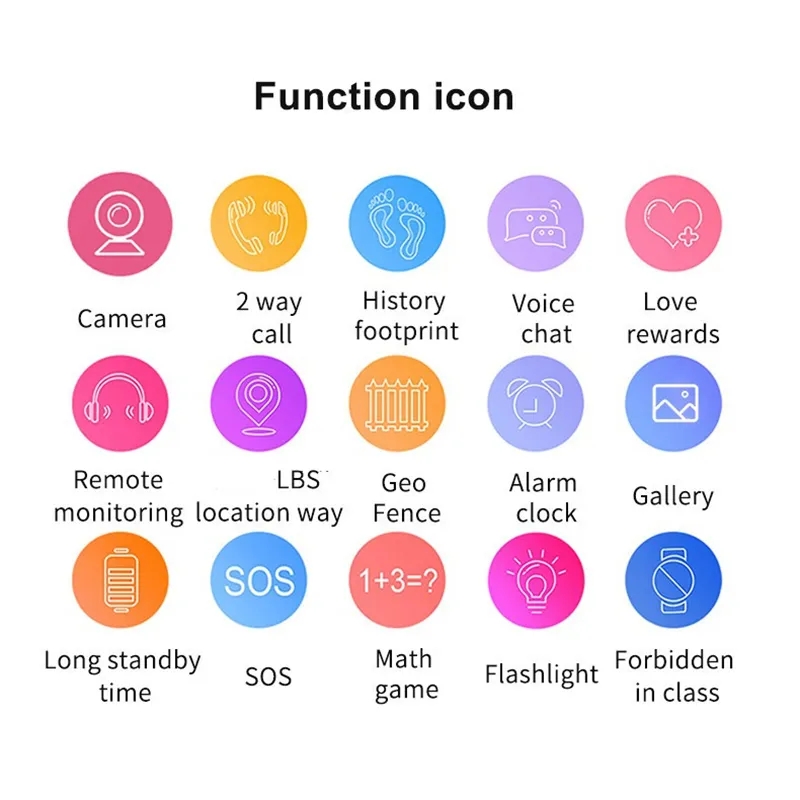 Children Smart Watch Kids Wate – Smartwatch Digital Watches For Boys recenzja i cena