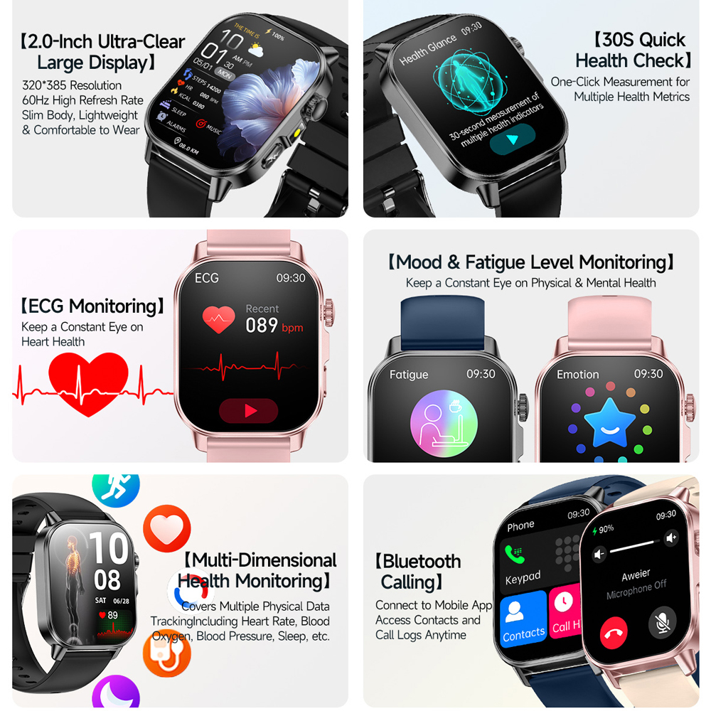 2026 New Model Uric Acid & Lip – Smartwatch Health Watches For Men recenzja i cena
