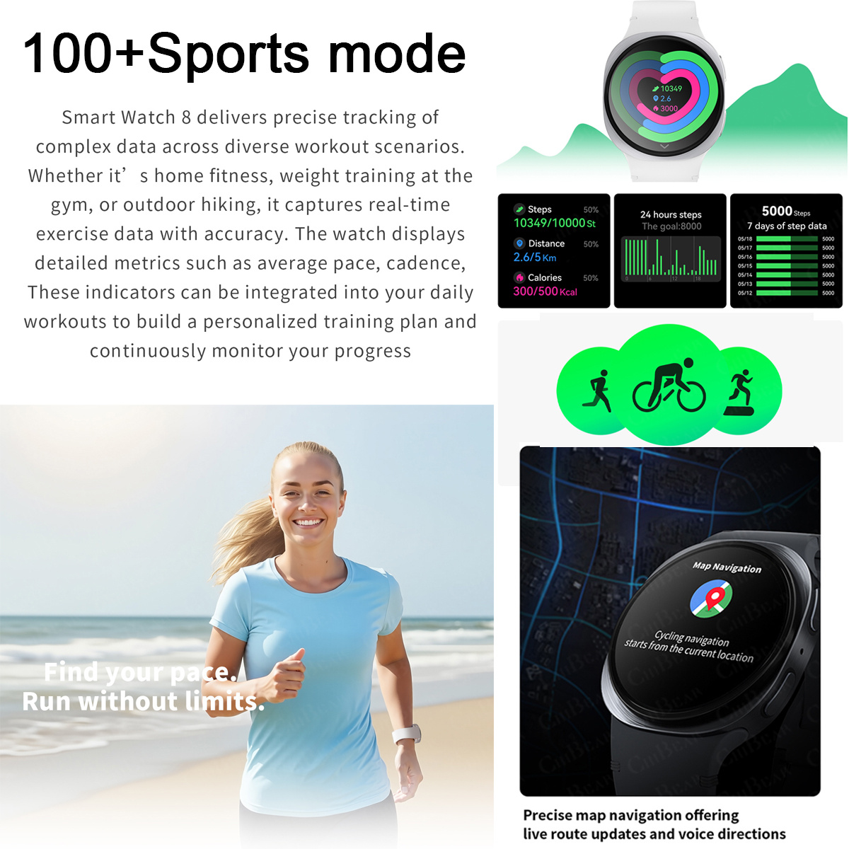 2026 New Watches 8 Mini GPS Tr – Smartwatch Health Watches For Men recenzja i cena
