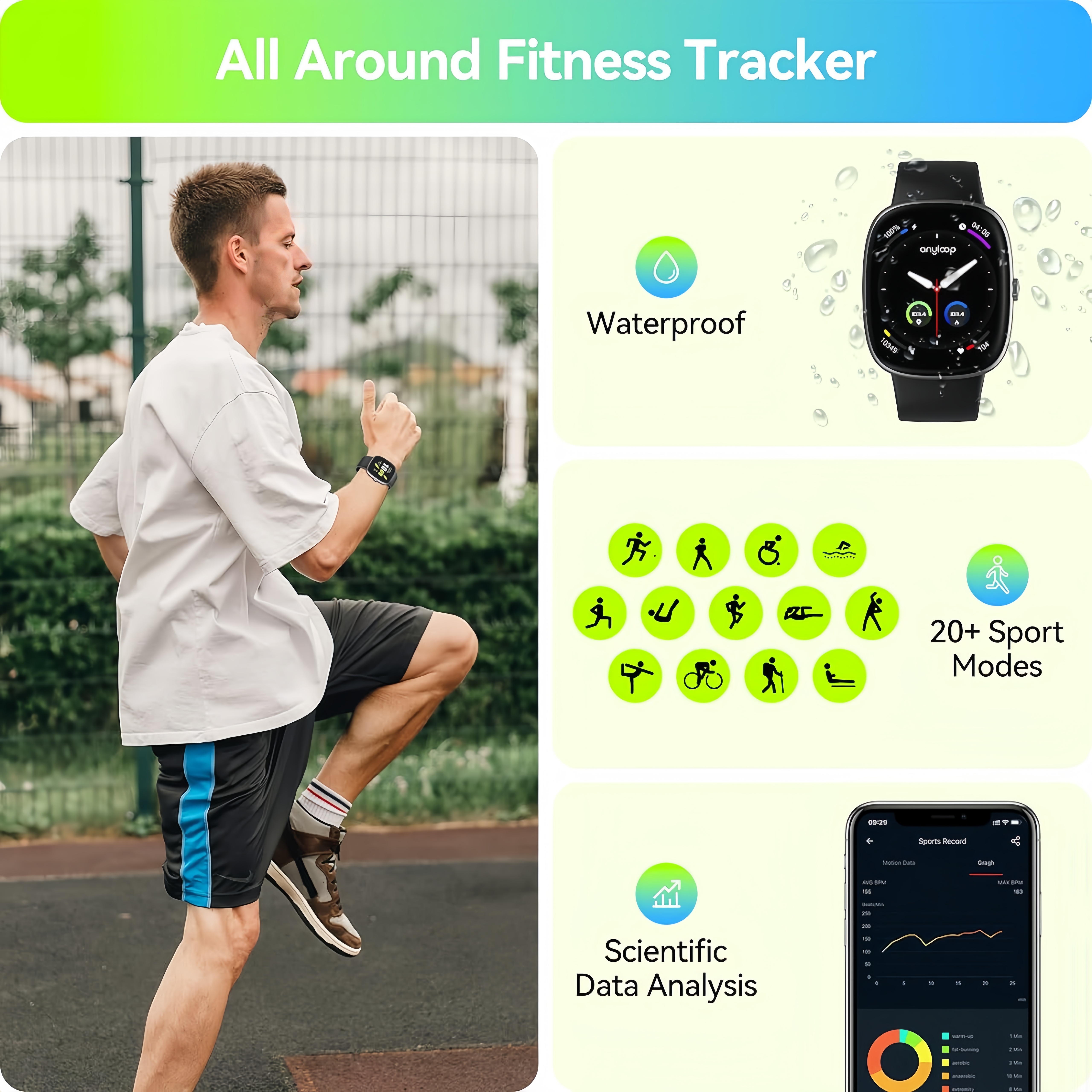 Smart Watches for Men Women Sl – Smartwatch Iphone Watches For Women recenzja i cena