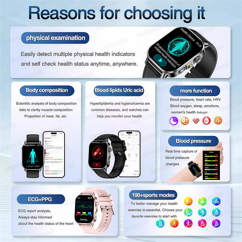 2026 Original Men Health Accur – Smartwatch Health Watches For Men recenzja i cena