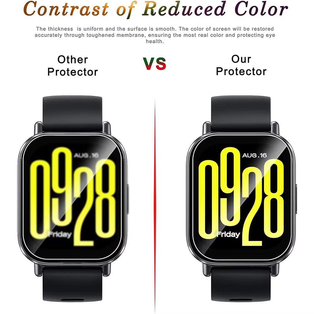 1-5Pcs Tempered Glass For Xiao – Watch Redmi recenzja i cena