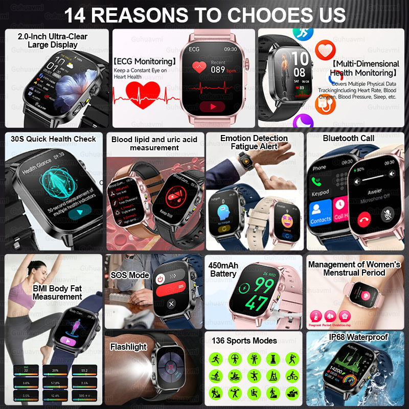 Women Premium Health Smart Wat – Smartwatch Premium Watches For Women recenzja i cena
