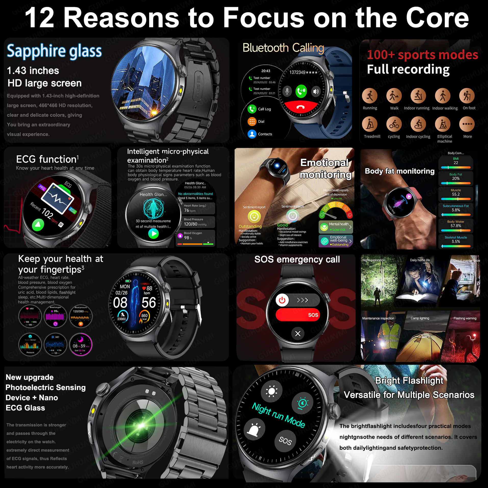 2026 New Accurate Diagnosis Sm – Smartwatch Health Watches For Men recenzja i cena
