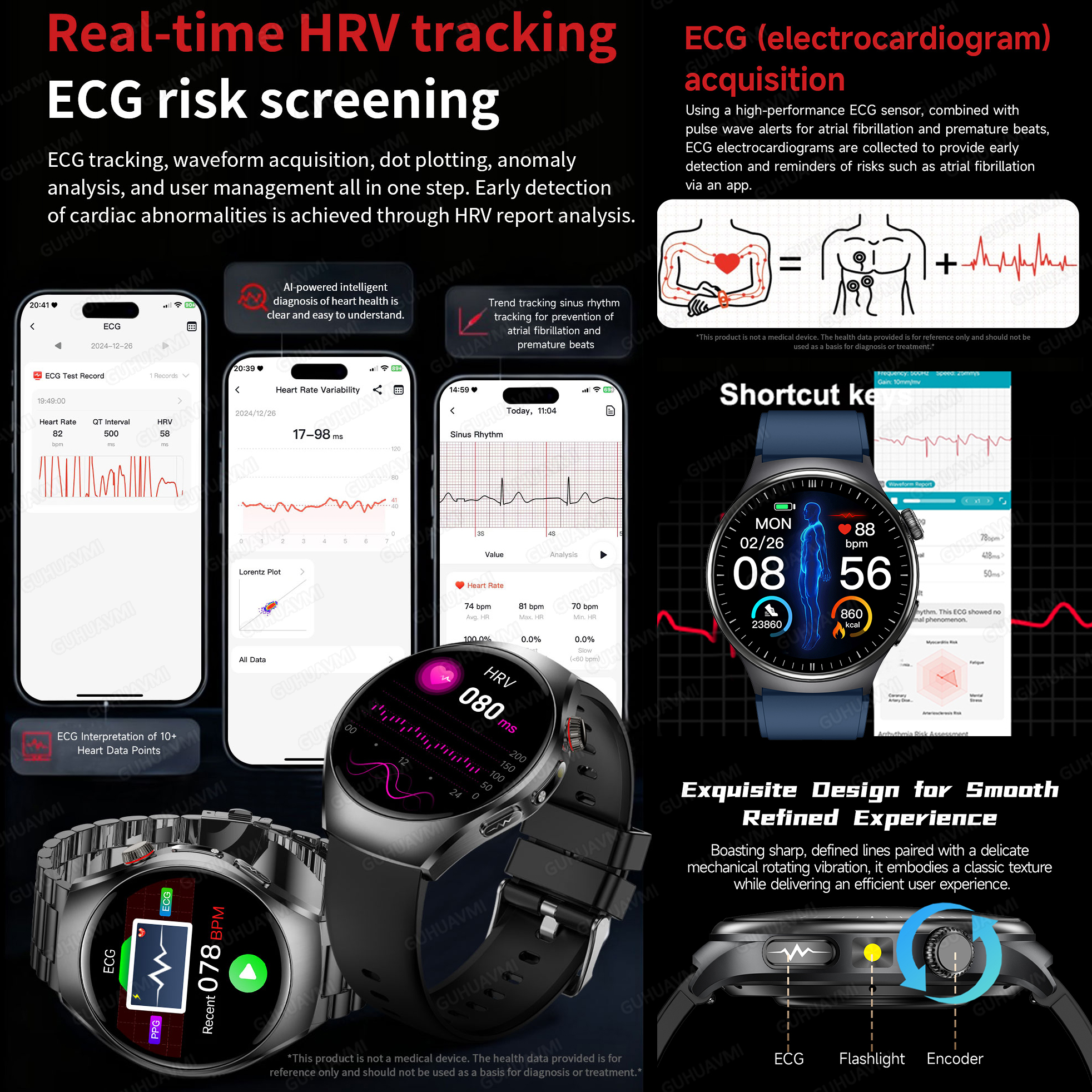 2026 New Accurate Diagnosis Sm – Smartwatch Health Watches For Men recenzja i cena