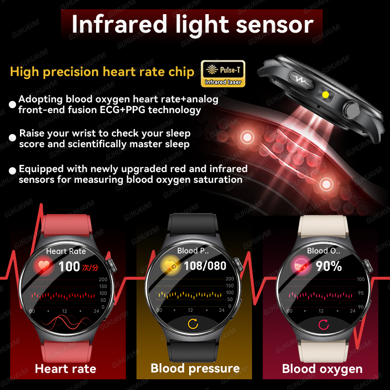 2026 New Accurate Diagnosis Sm – Smartwatch Health Watches For Men recenzja i cena