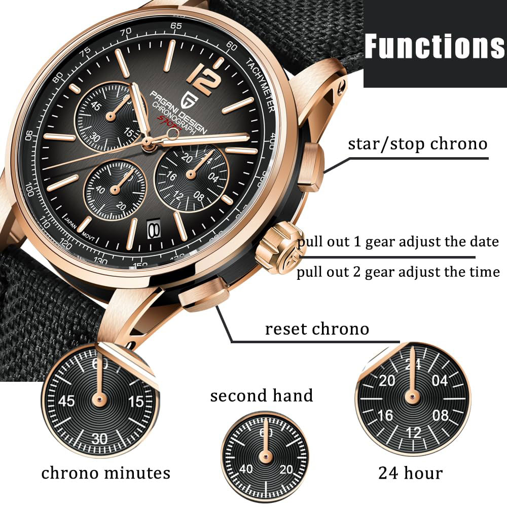 PAGANI DESIGN New Mens Watch 4 – Anti-Magnetic Watch recenzja i cena
