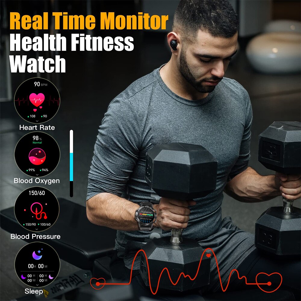 MEVADEN Steel 1.39 inch Men Lu – Smartwatch Health Watches For Men recenzja i cena