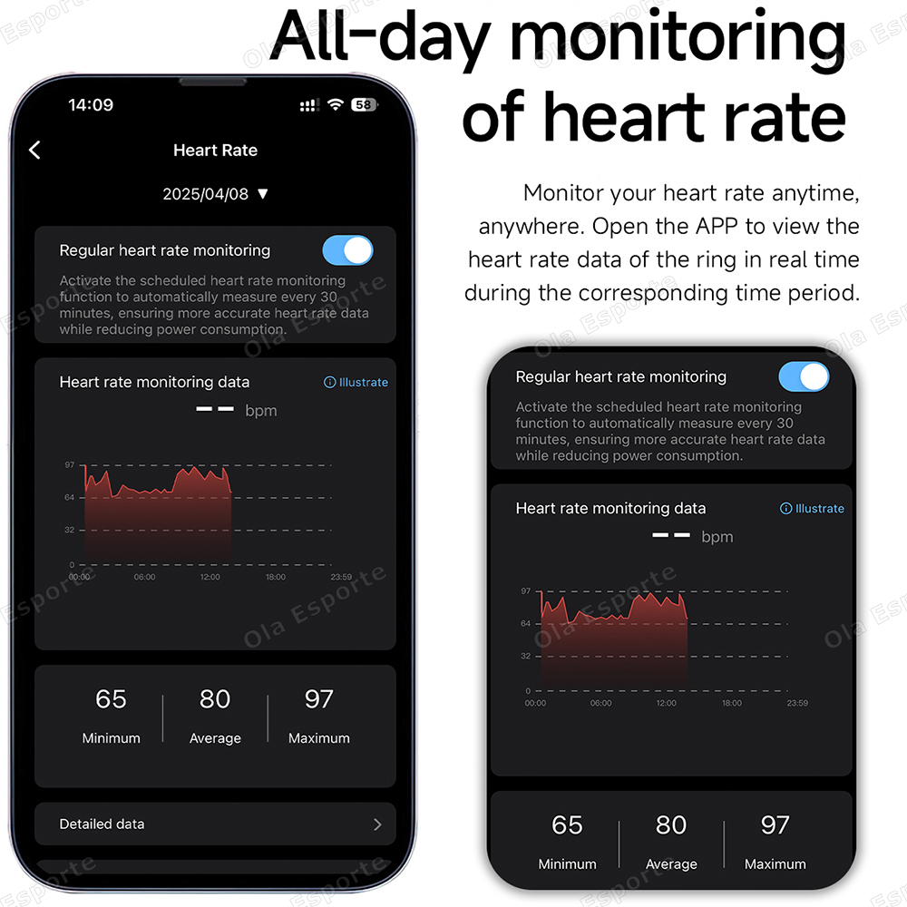 Newest Smart Ring Call Message – Smartwatch Health Watches For Men recenzja i cena