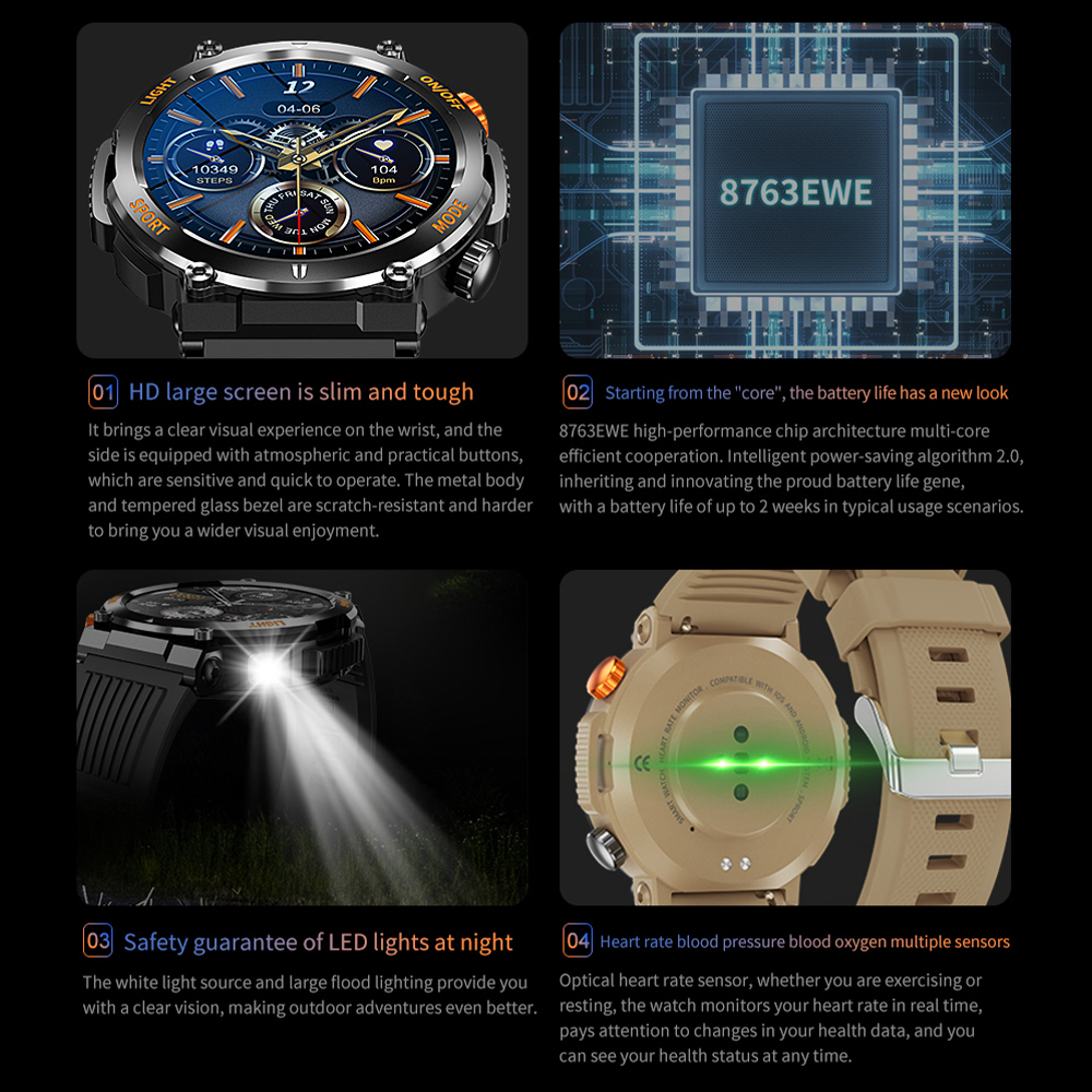 HT17 Smart Watch Men Women Dig – Smartwatch Health Watches For Men recenzja i cena