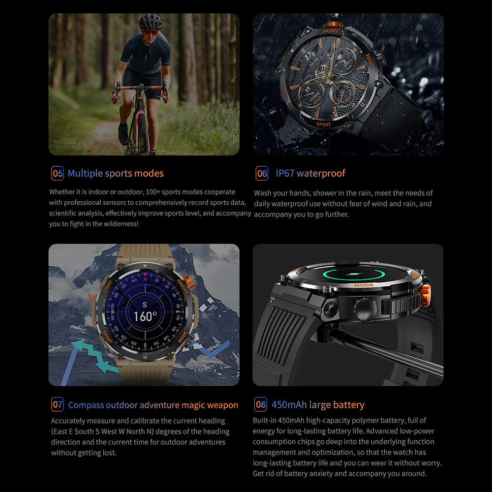 HT17 Smart Watch Men Women Dig – Smartwatch Health Watches For Men recenzja i cena