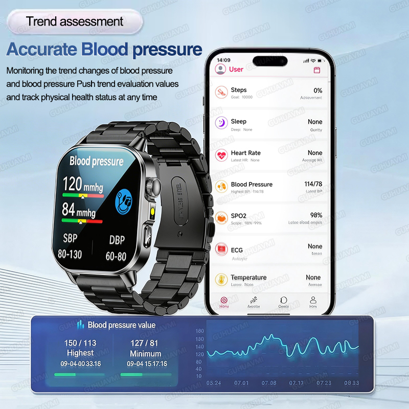 Nursing Grade New ECG+PPG Thre – Smartwatch Health Watches For Men recenzja i cena