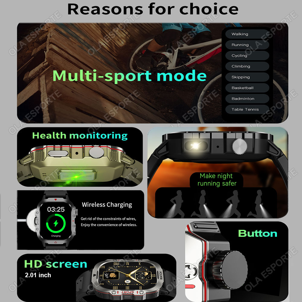 2026 New Military Smart Watch  – Smartwatch Health Watches For Men recenzja i cena