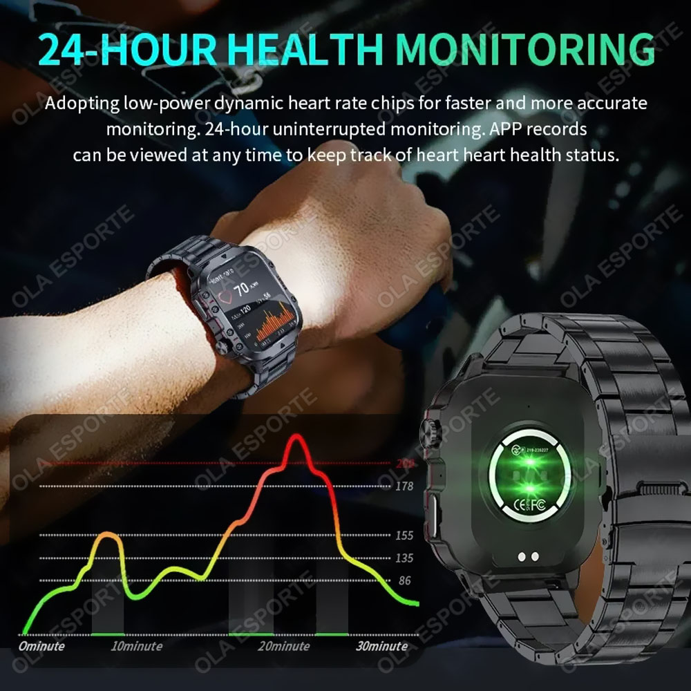 2026 New Military Smart Watch  – Smartwatch Health Watches For Men recenzja i cena