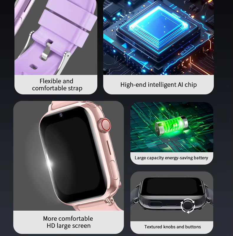 4G Kids GPS Tracking Smartwatc – Smartwatch Watches For Sale recenzja i cena